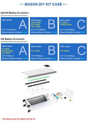 Home Appliances Seplos DIY Kit