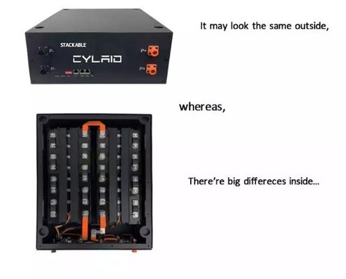 Long Service Life 100Ah 5KW 10KWh 48v 51.2v 200ah Batter Pack for Home Energy Storage