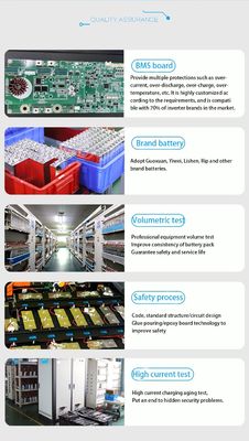 51.2V Home Solar Storage Battery 100Ah For Solar Power Energy Storage Solutions
