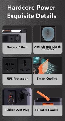 Aluminum Shell Lithium Iron Phosphate Battery Portable Power Station for Outdoor Home